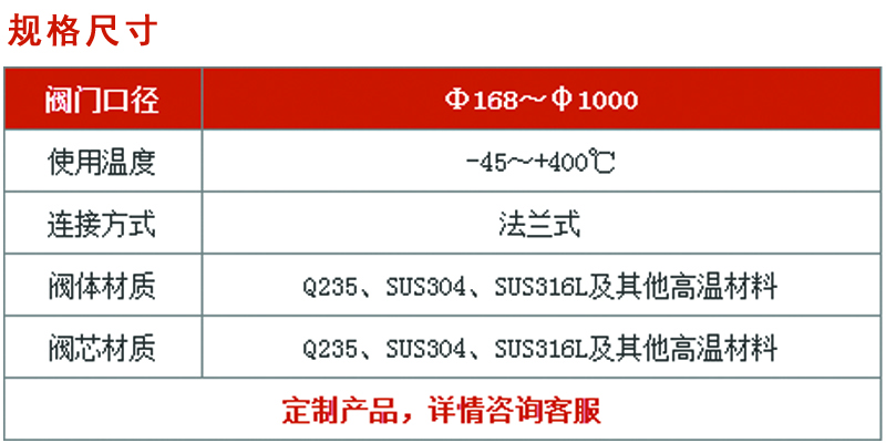 閥門規格圖